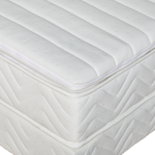 Surmatelas Memory